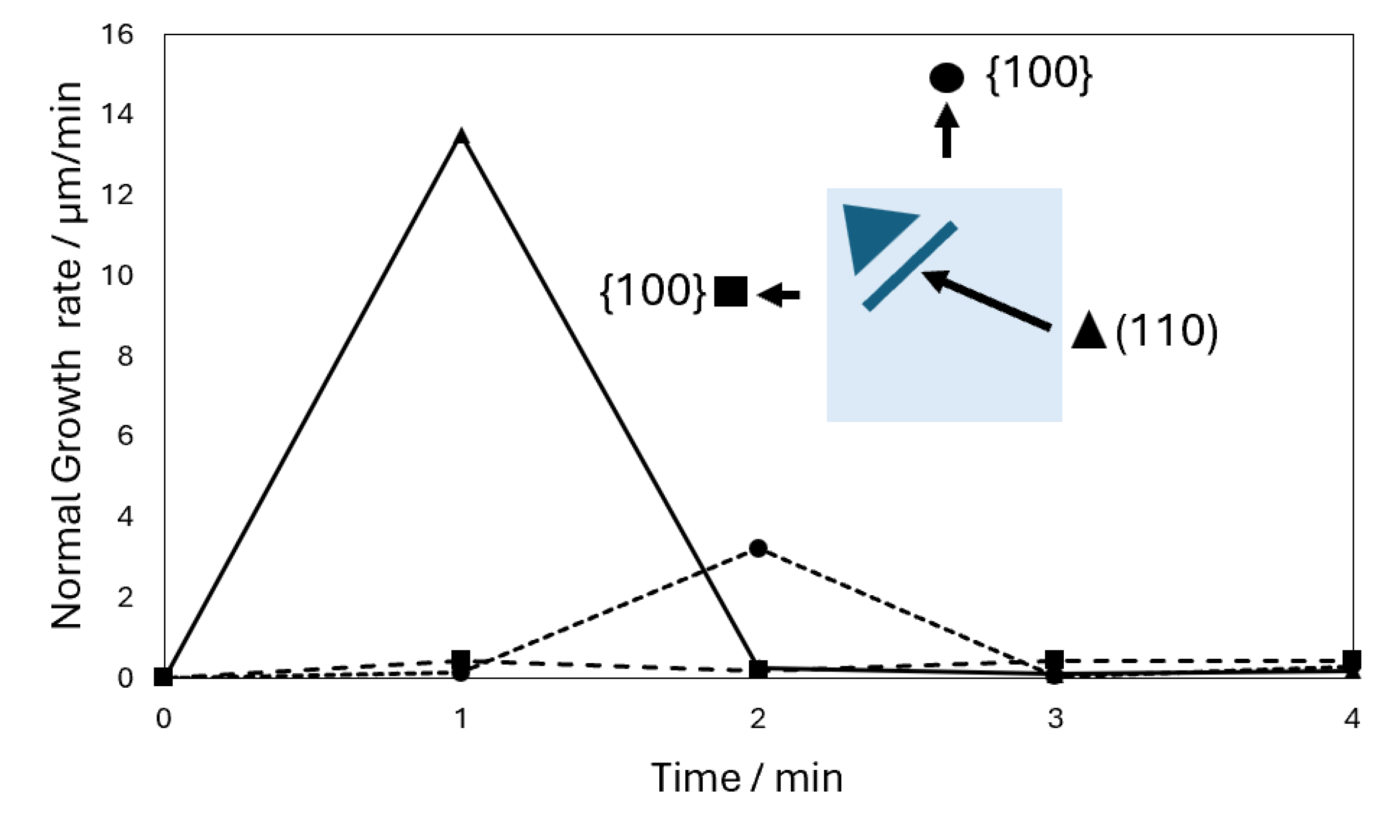Minerals 14 00898 g006