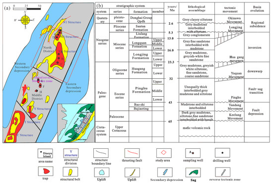 Minerals 14 00899 g001