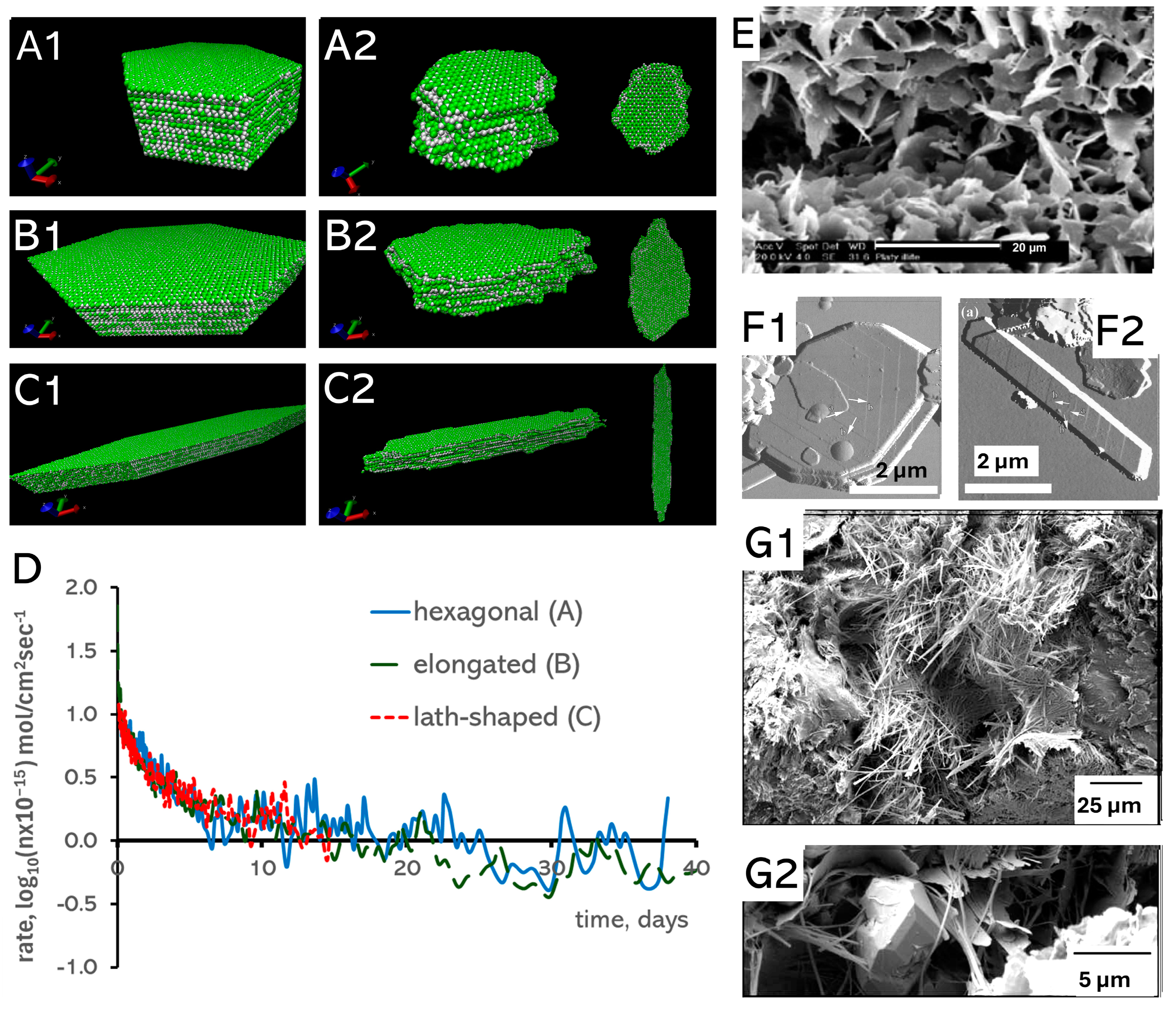 Minerals 14 00900 g005 Minerals 14 00900 g005