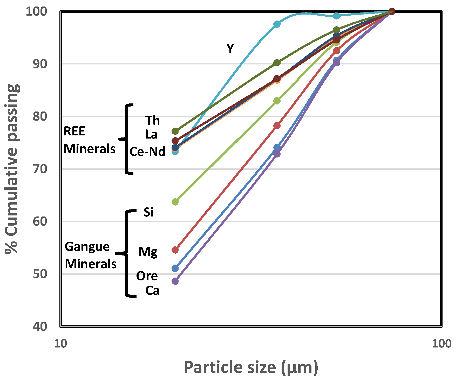 Minerals 14 00906 g002