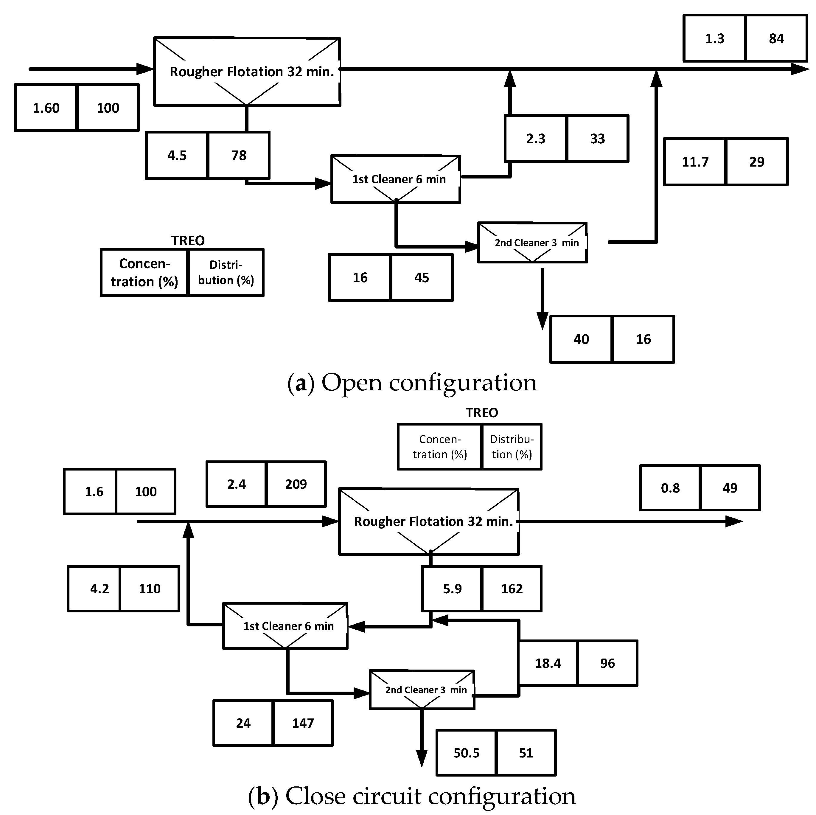 Minerals 14 00906 g007