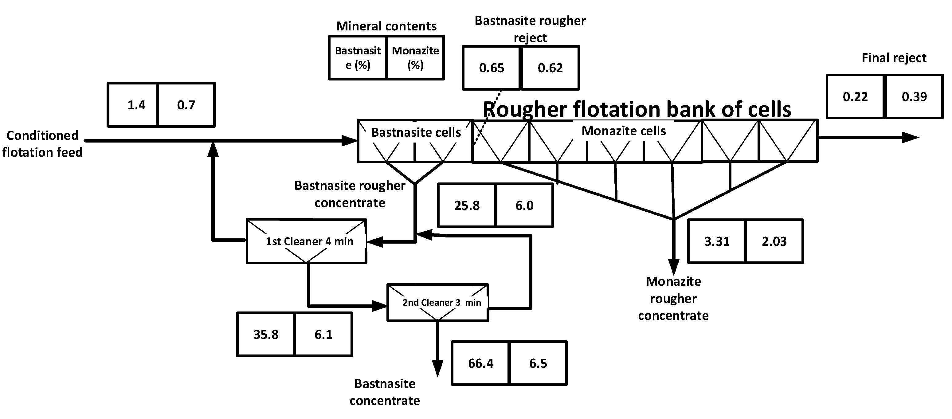 Minerals 14 00906 g008