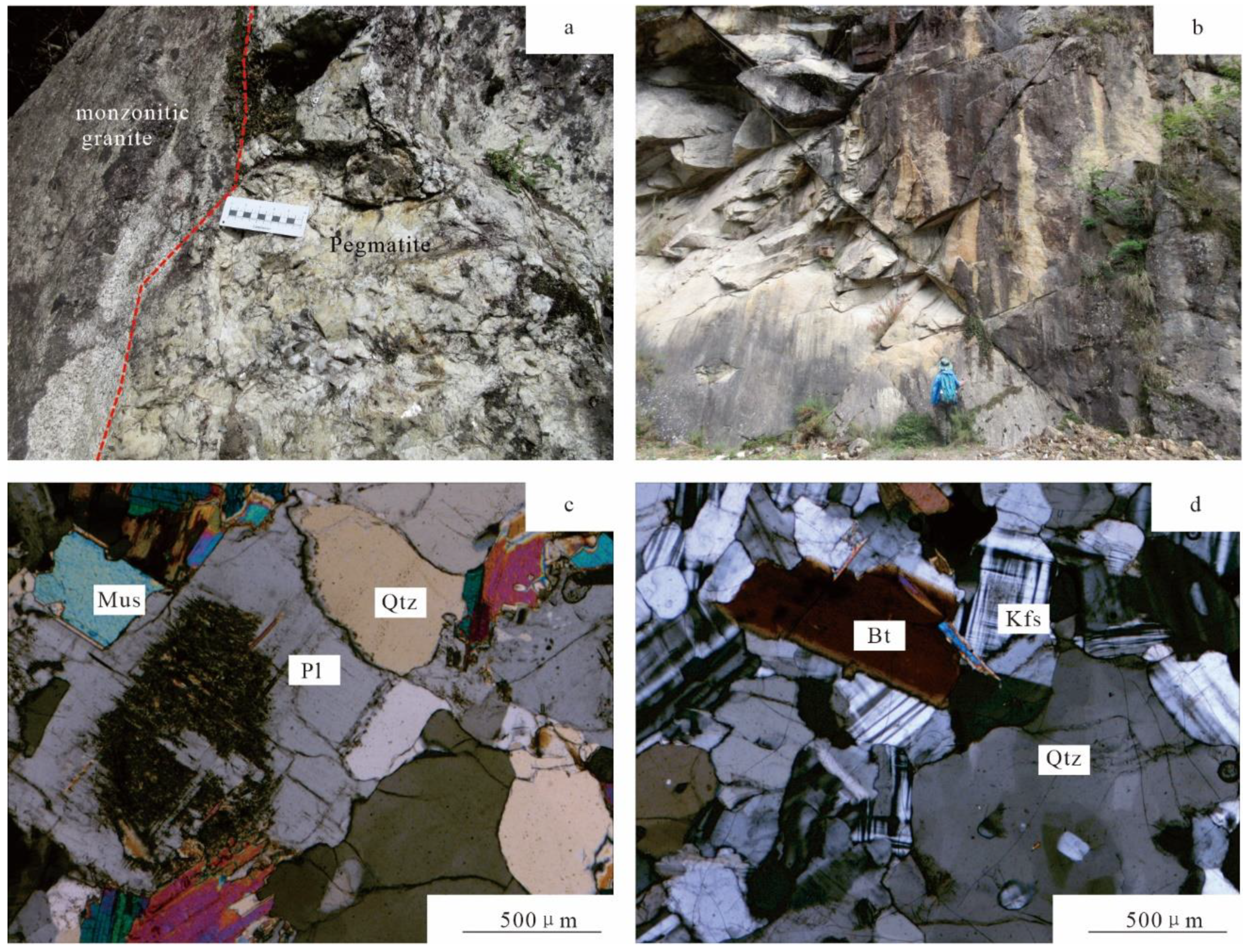Minerals 14 00909 g004 Minerals 14 00909 g004