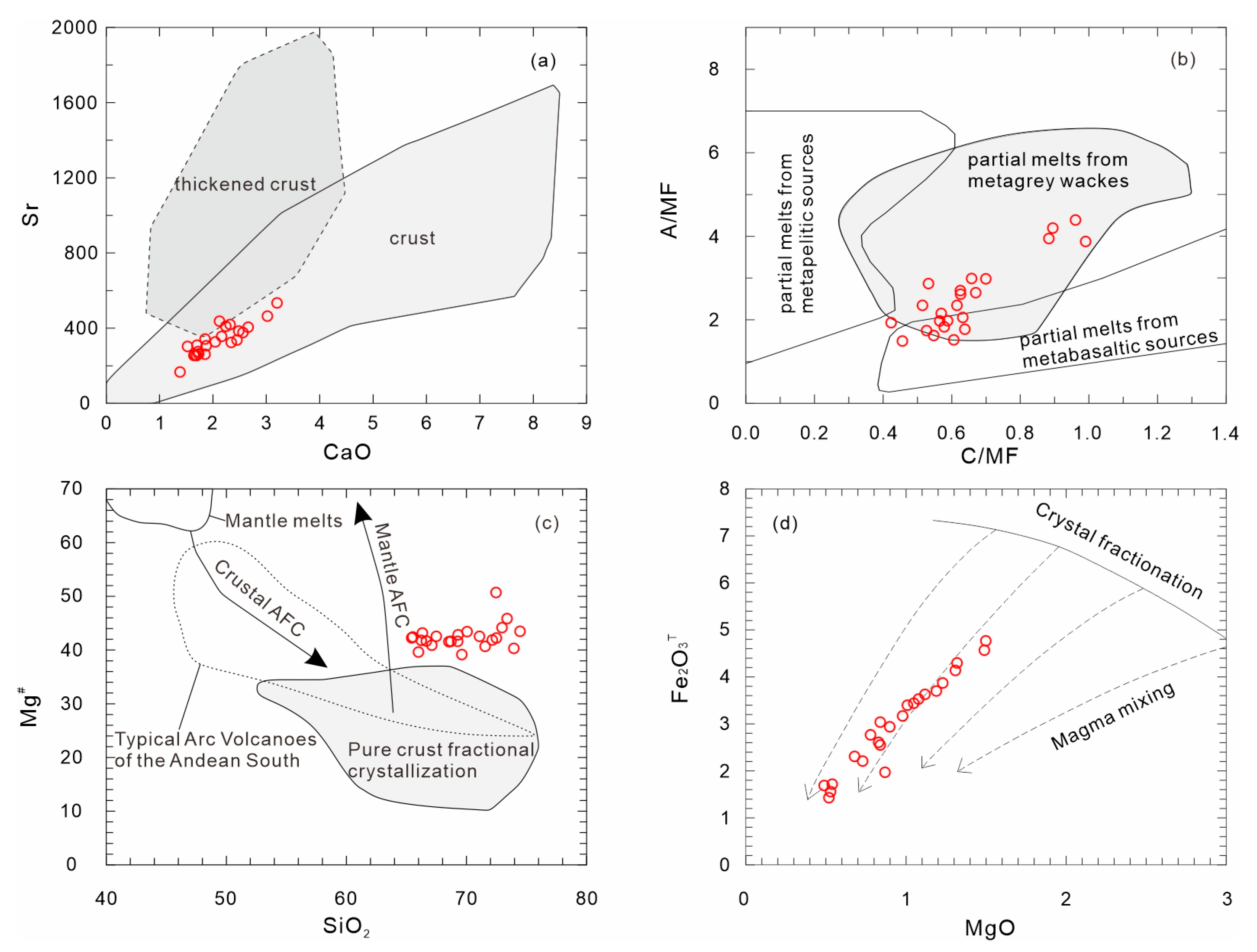 Minerals 14 00910 g009