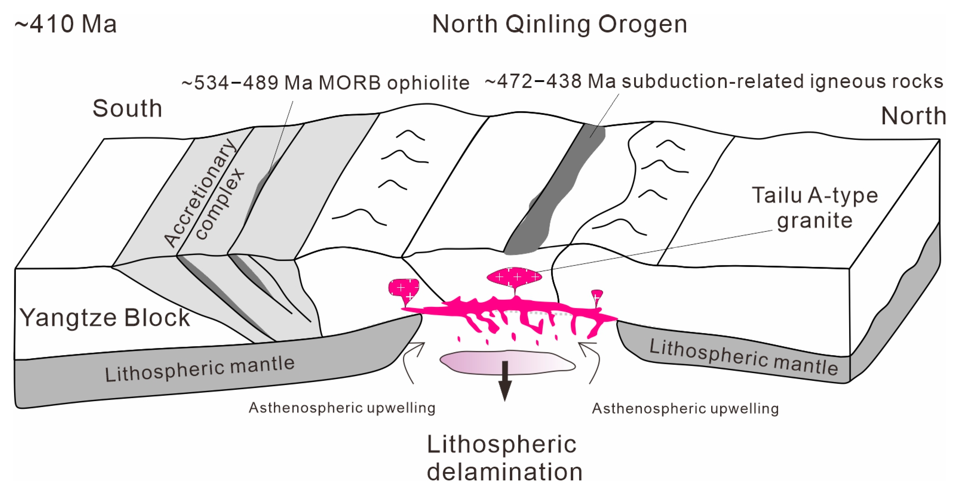 Minerals 14 00910 g012