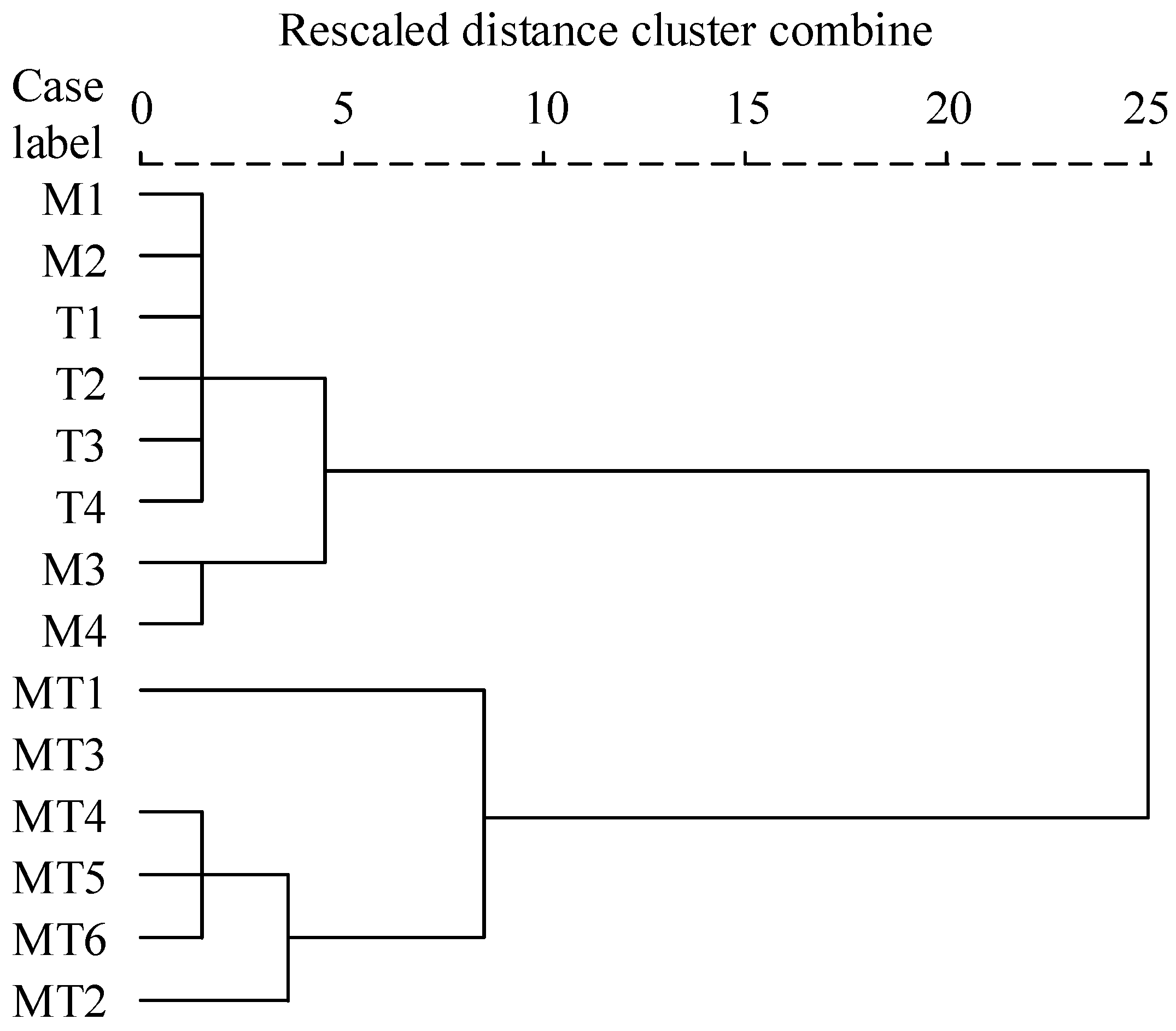 Minerals 14 00911 g005