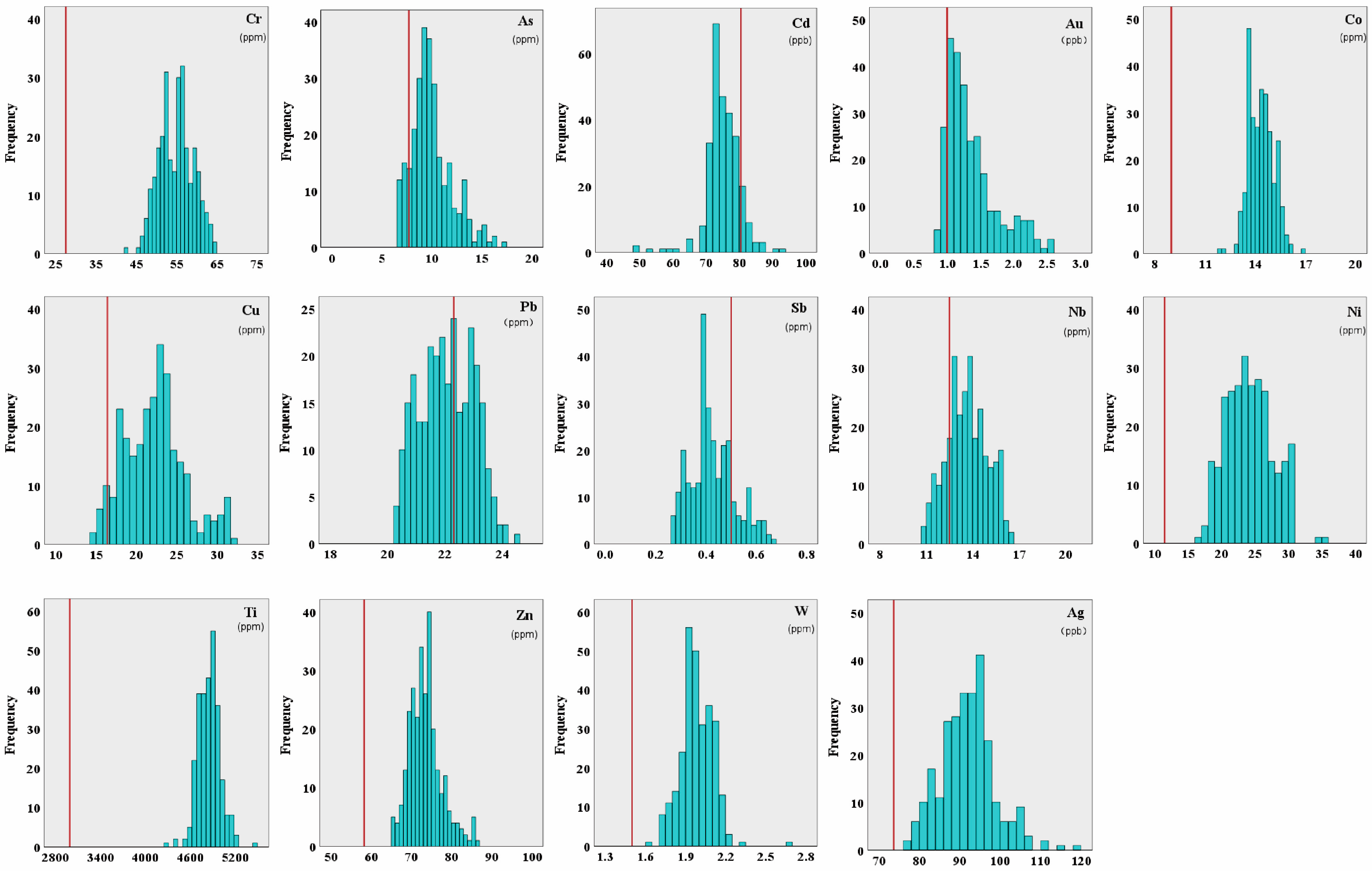 Minerals 14 00912 g004