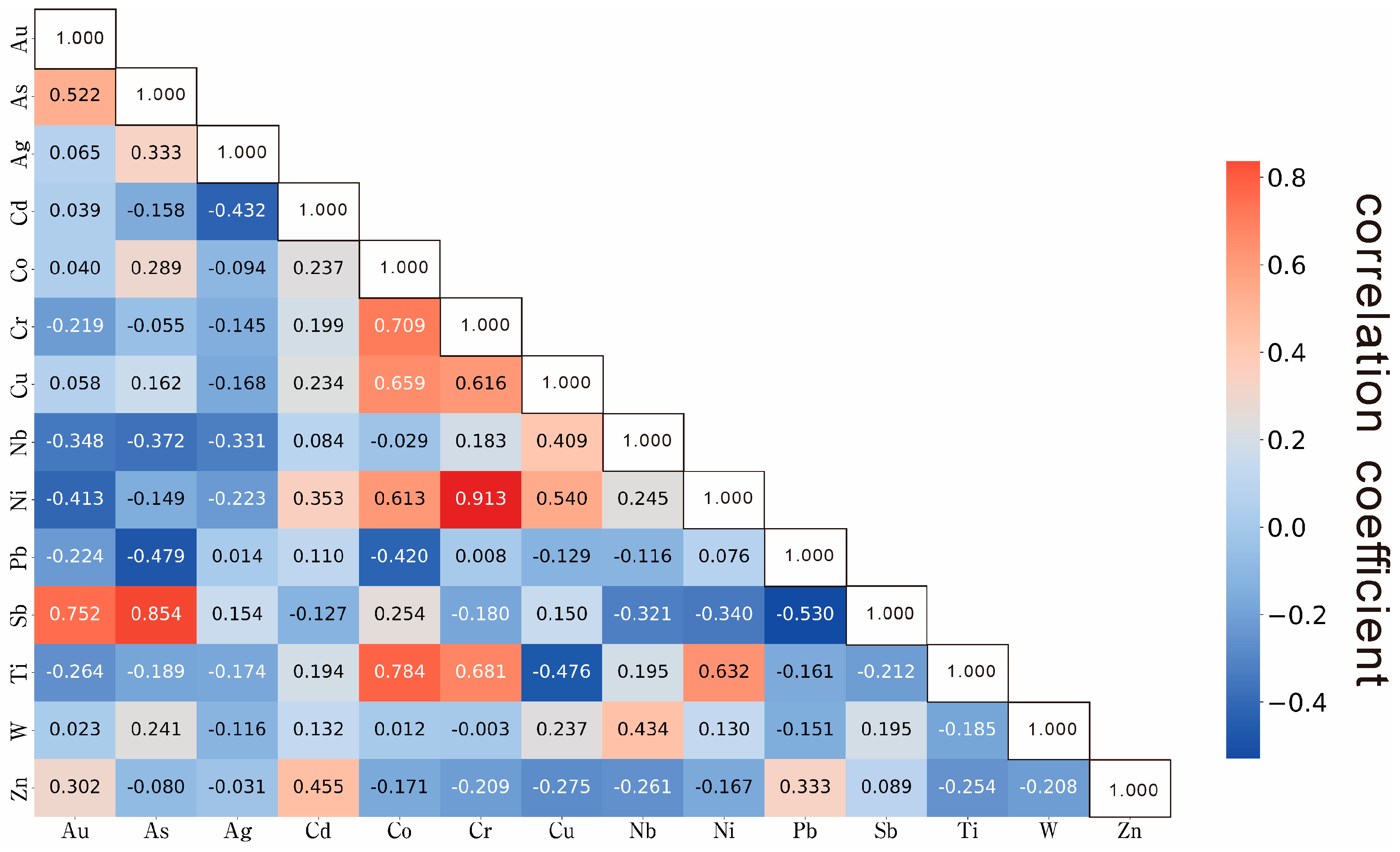 Minerals 14 00912 g005