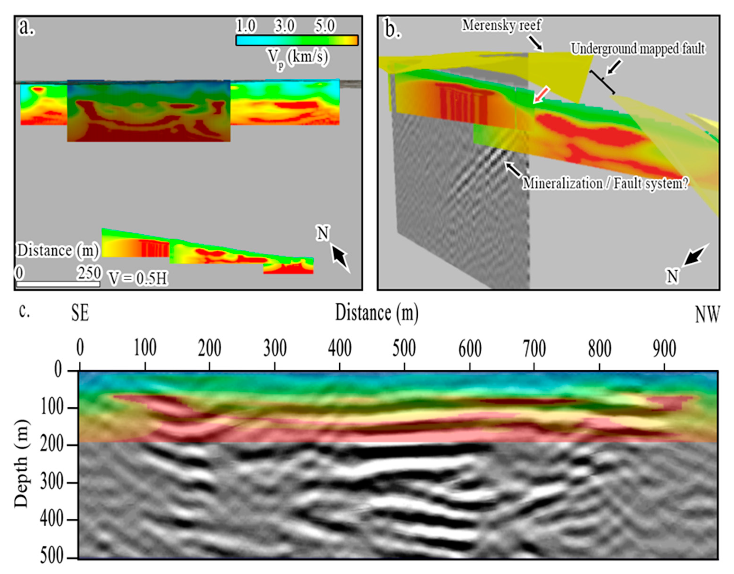 Simic Experiments Innovative Seismic Imaging of the Platinum Deposits, Maseve Mine ...