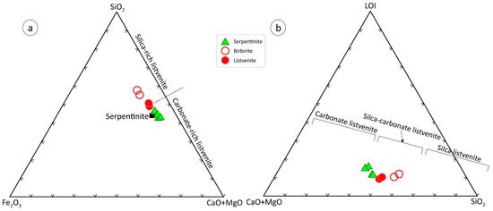 Minerals 14 00916 g004