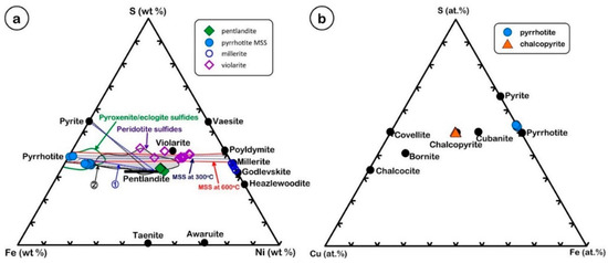 Minerals 14 00916 g005