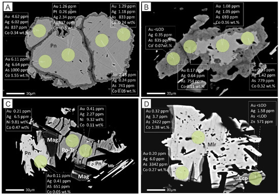 Minerals 14 00916 g006
