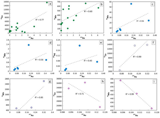 Minerals 14 00916 g008