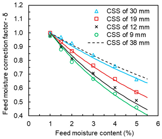 Minerals 14 00919 g0a3