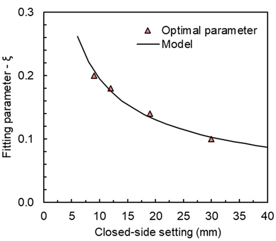 Minerals 14 00919 g0a4
