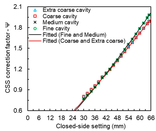 Minerals 14 00919 g0a5