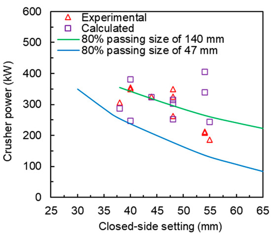 Minerals 14 00919 g0a6