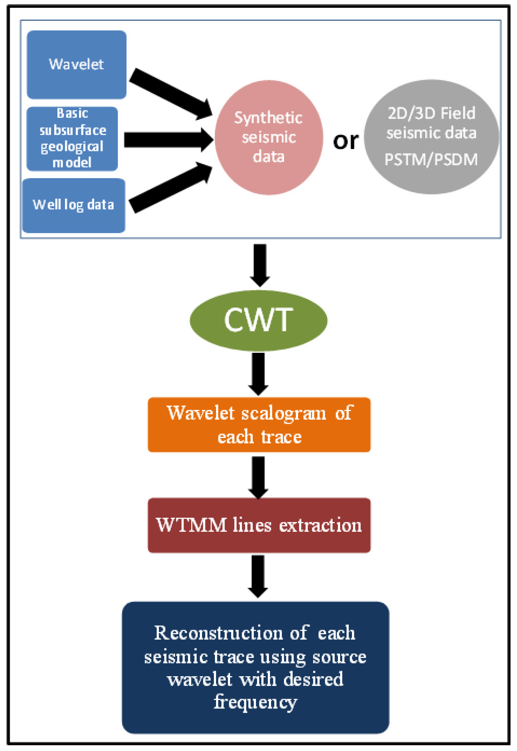 Minerals 14 00920 g004