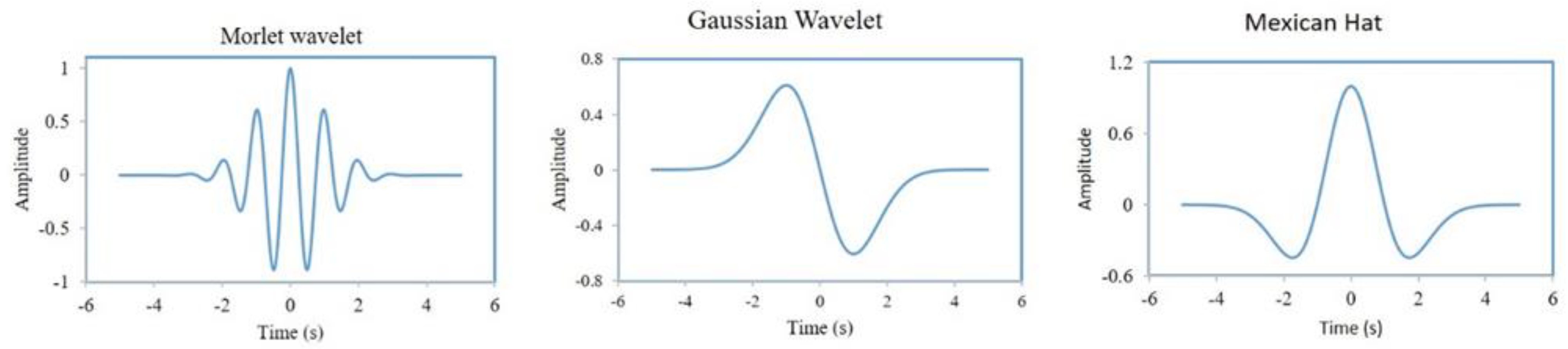 Minerals 14 00920 g0a1