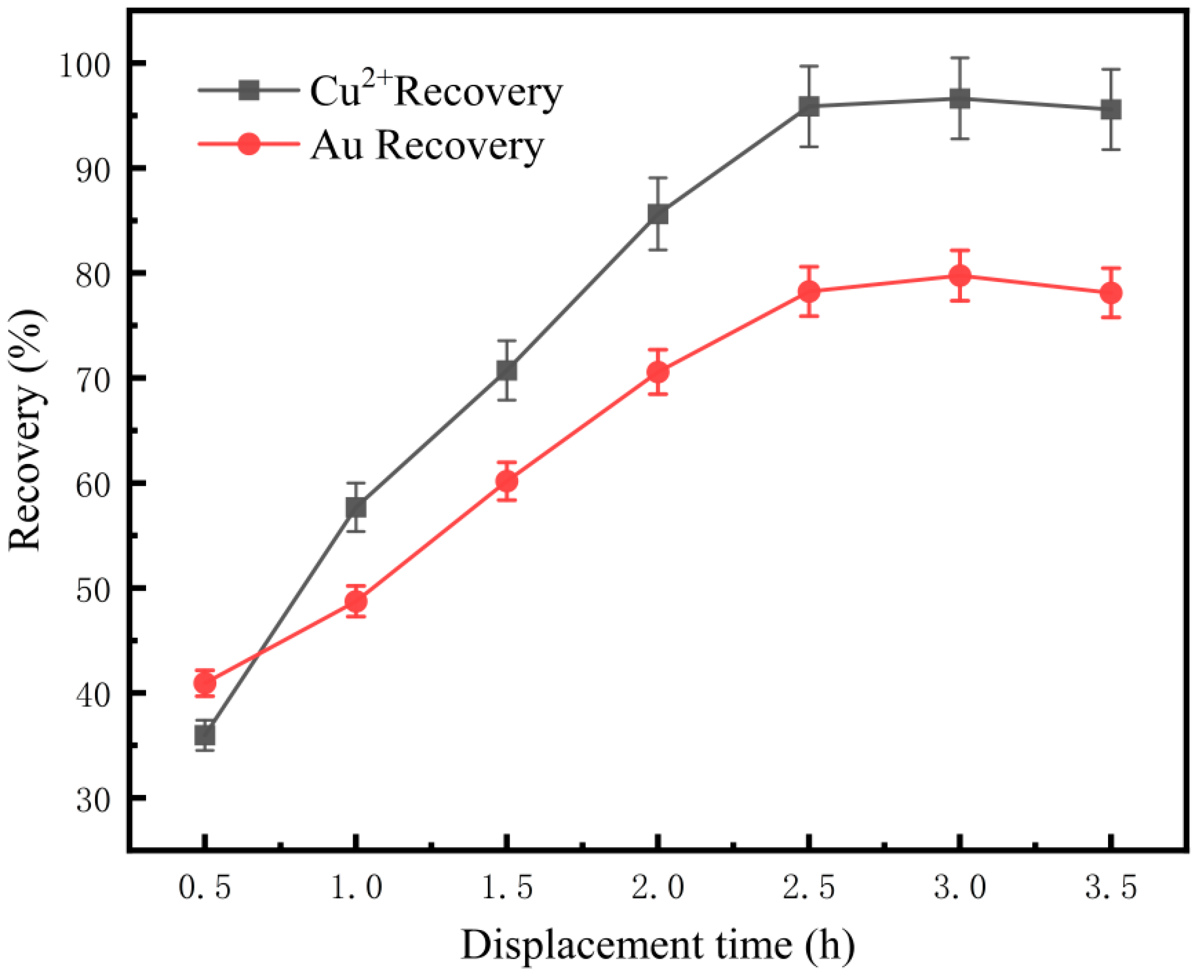 Minerals 14 00921 g005