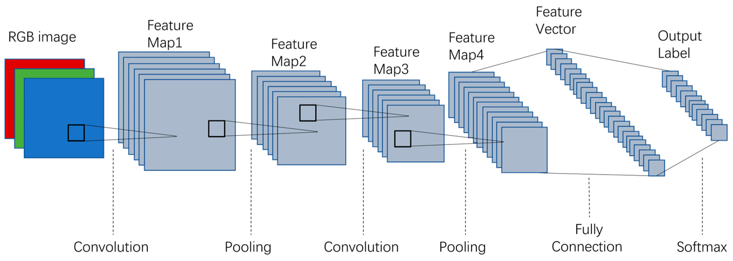 Minerals 14 00923 g004