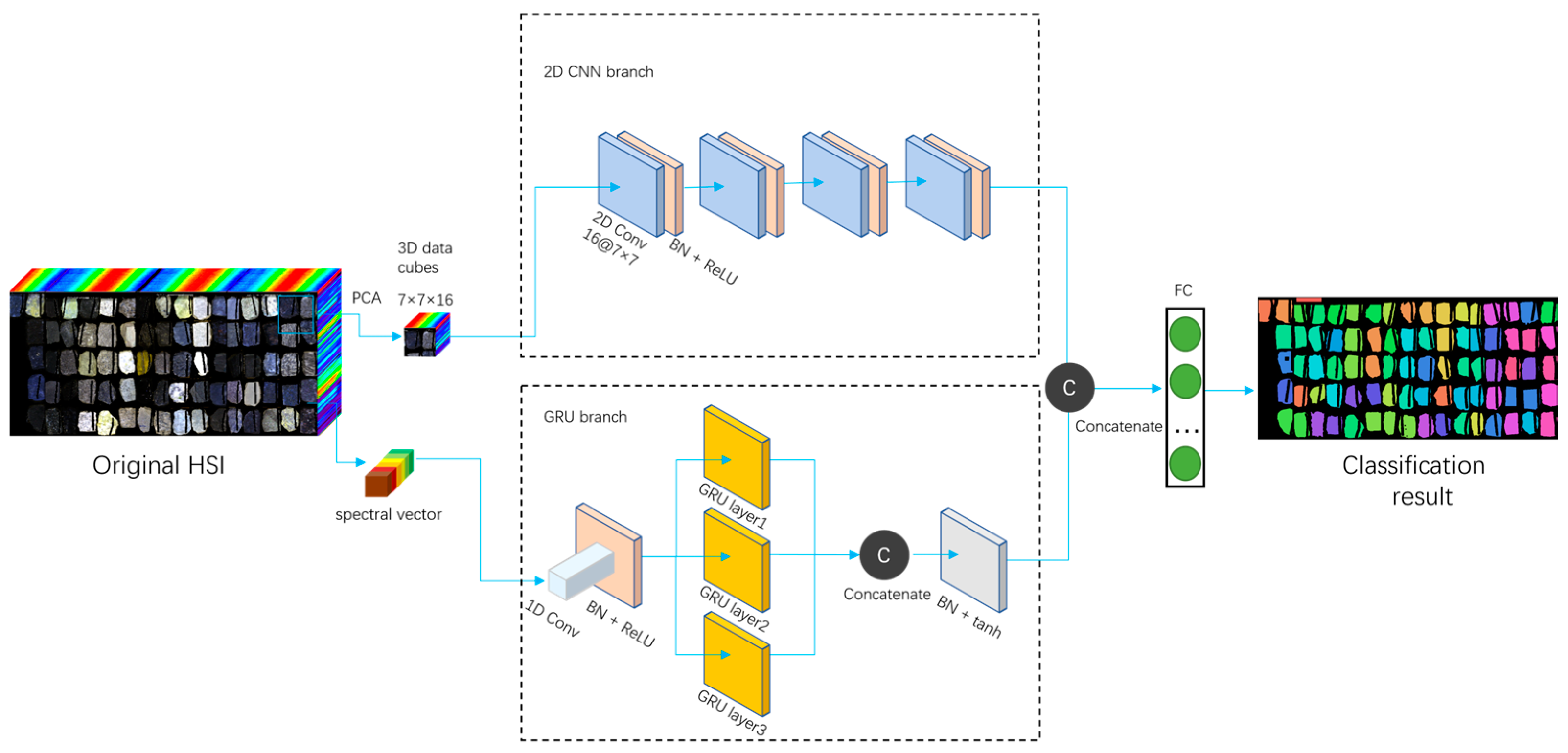 Minerals 14 00923 g008