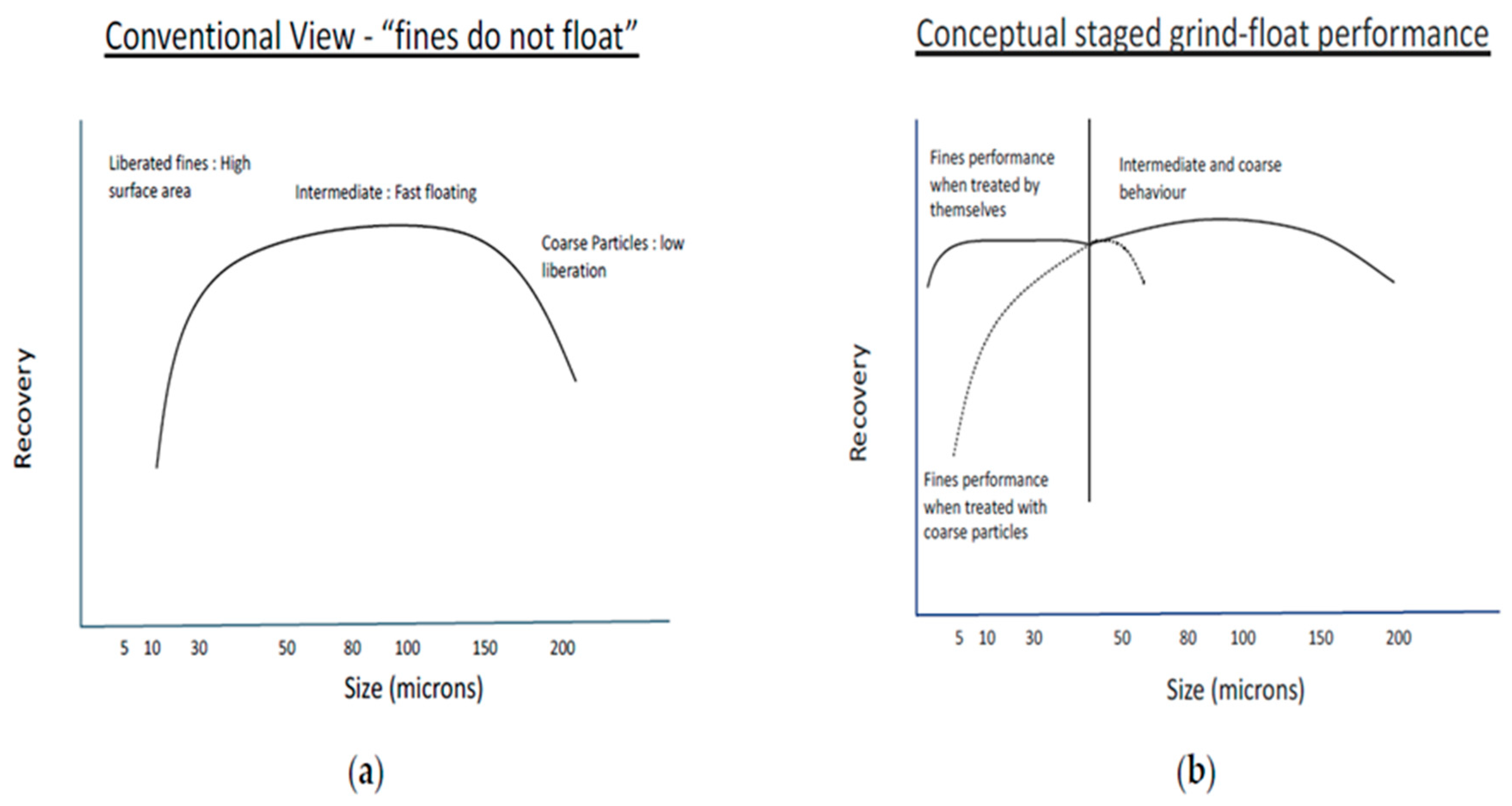 Minerals 14 00924 g002