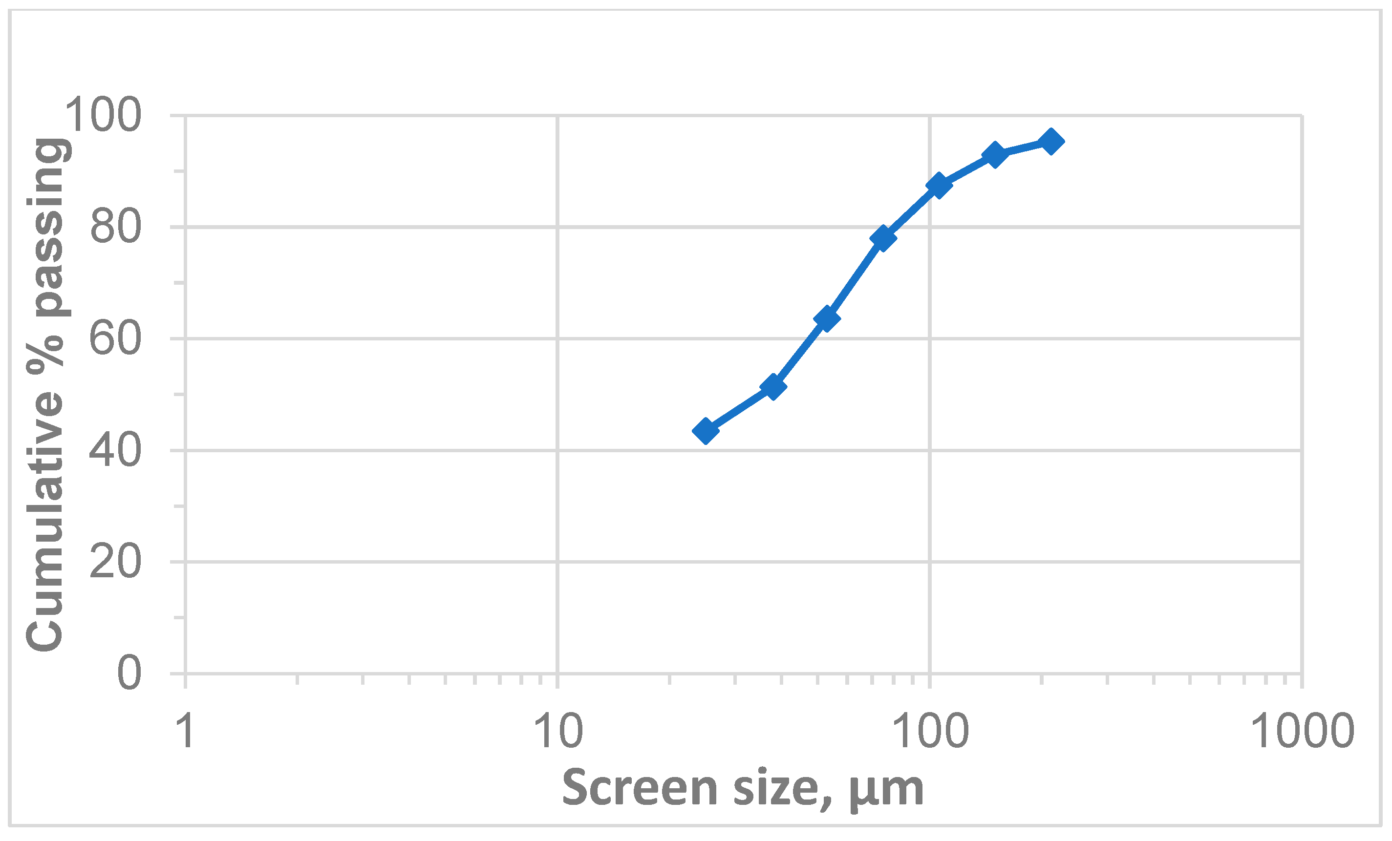 Minerals 14 00924 g003