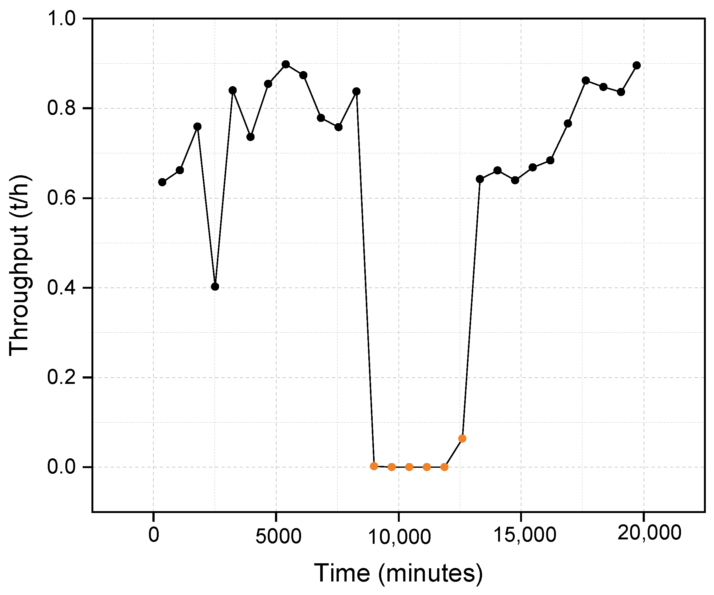 Minerals 14 00925 g003