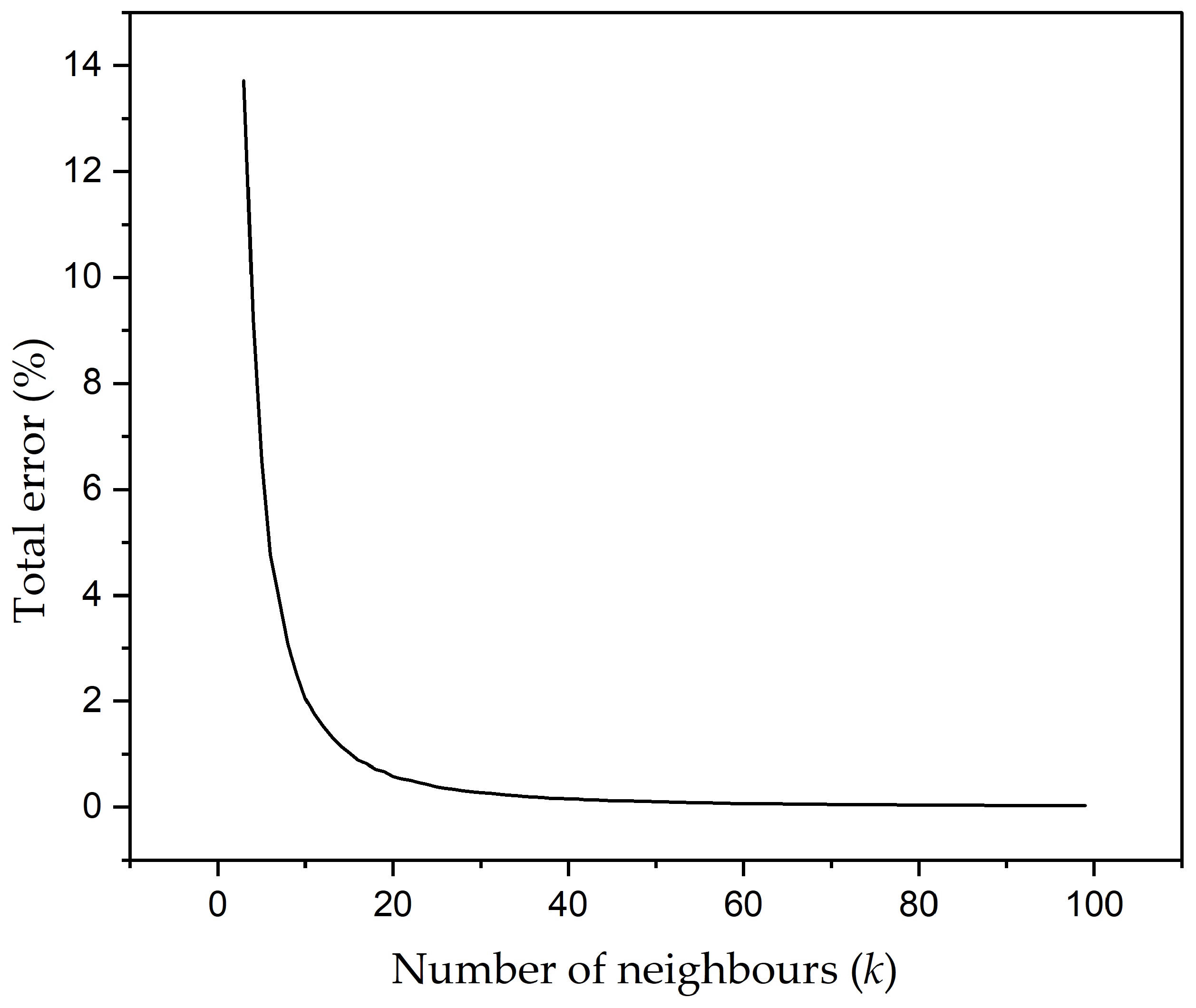 Minerals 14 00925 g006