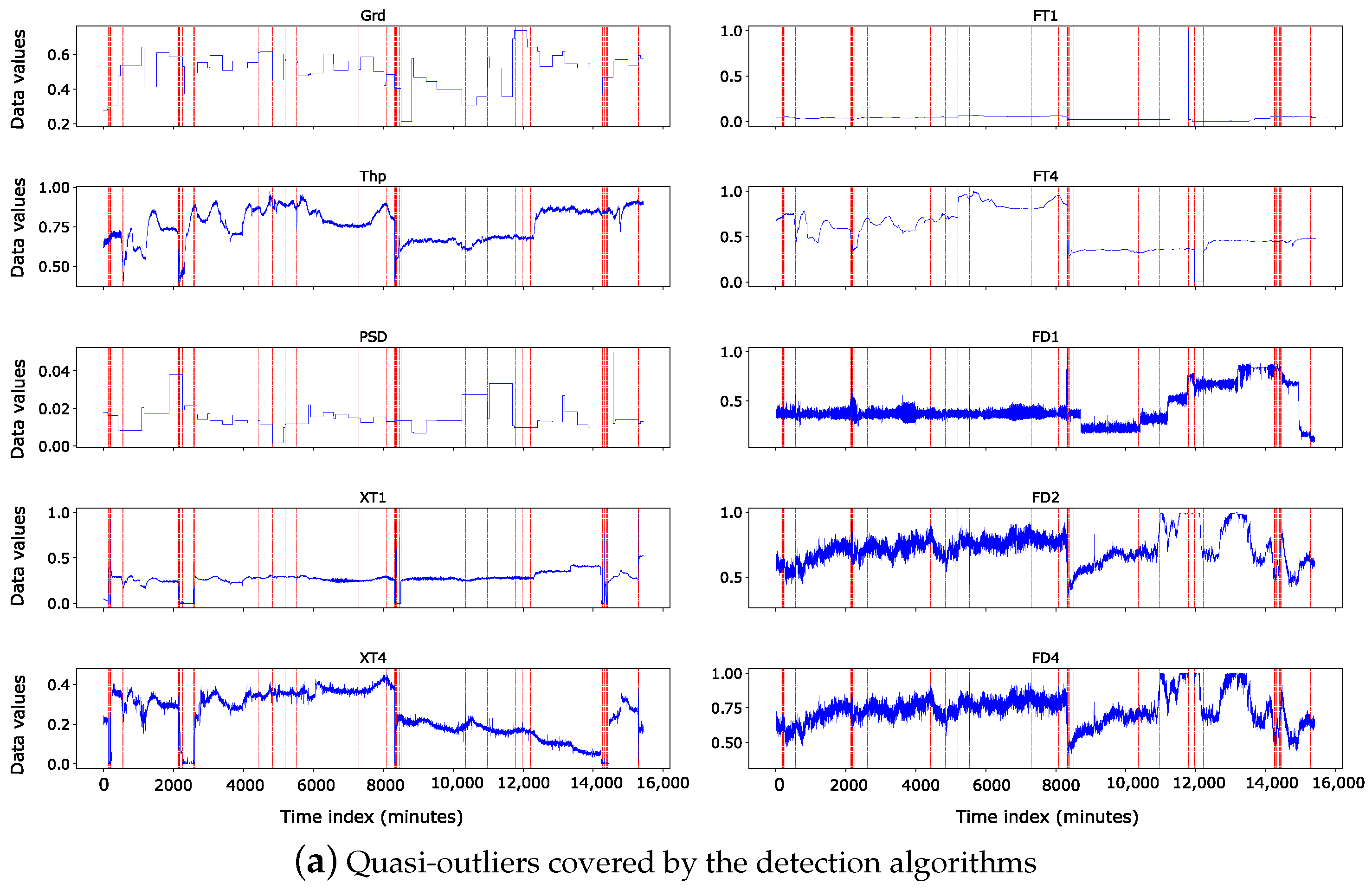 Minerals 14 00925 g010a
