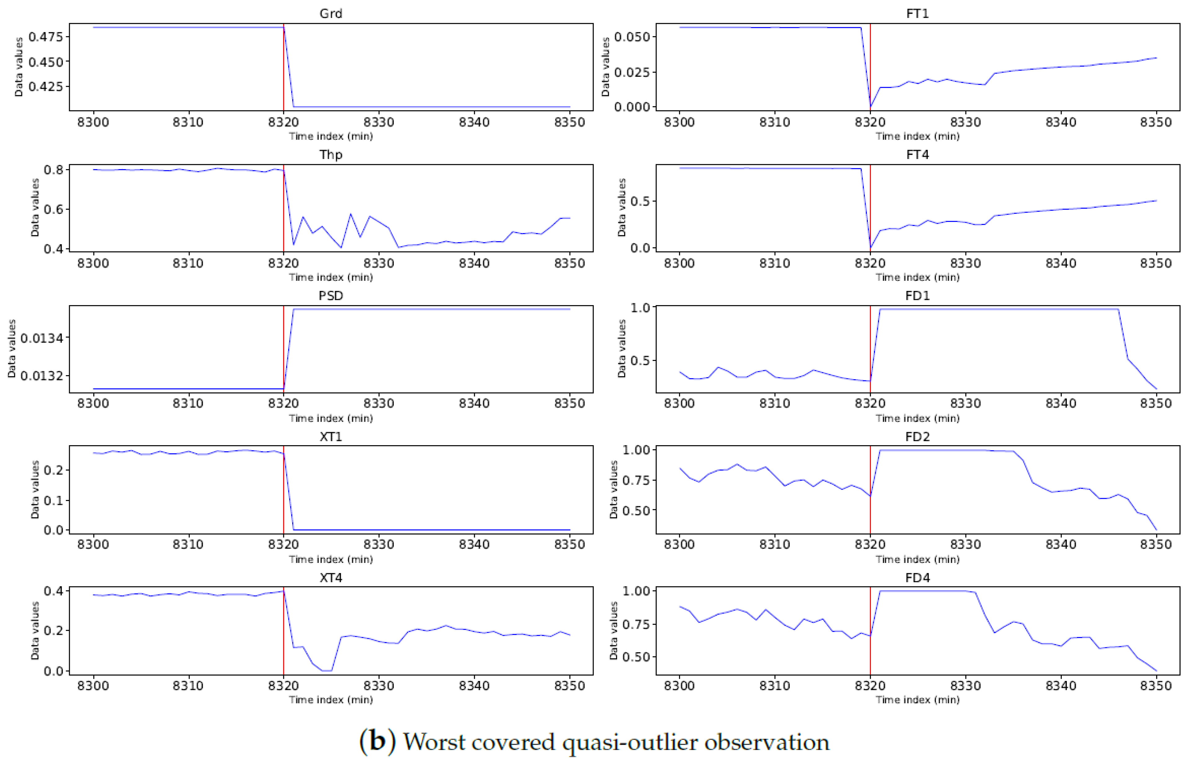 Minerals 14 00925 g010b