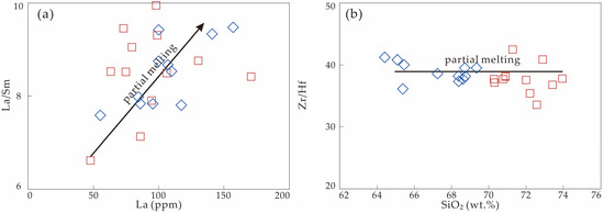 Minerals 14 00933 g008a