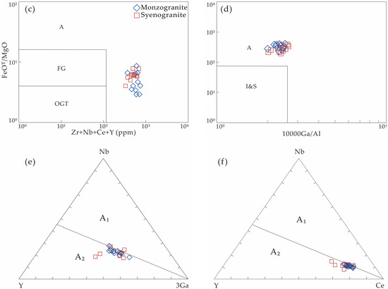 Minerals 14 00933 g008b