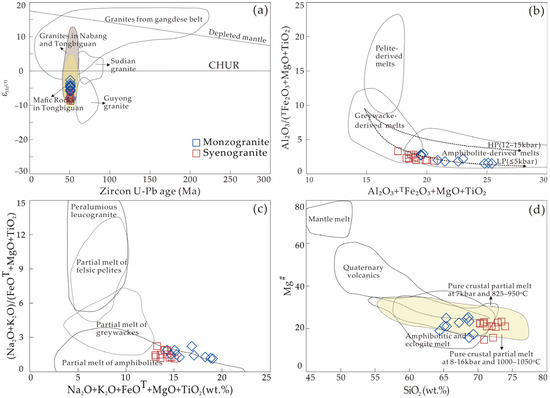 Minerals 14 00933 g009