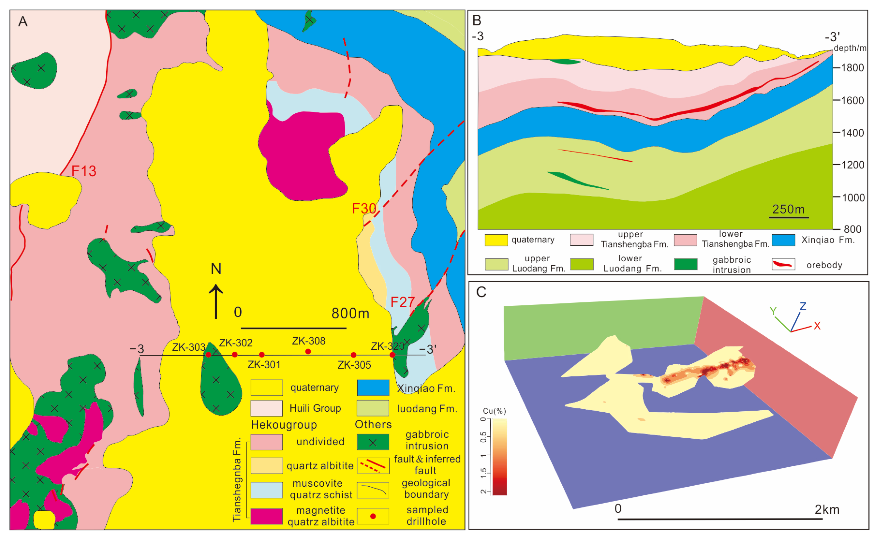Minerals 14 00936 g002