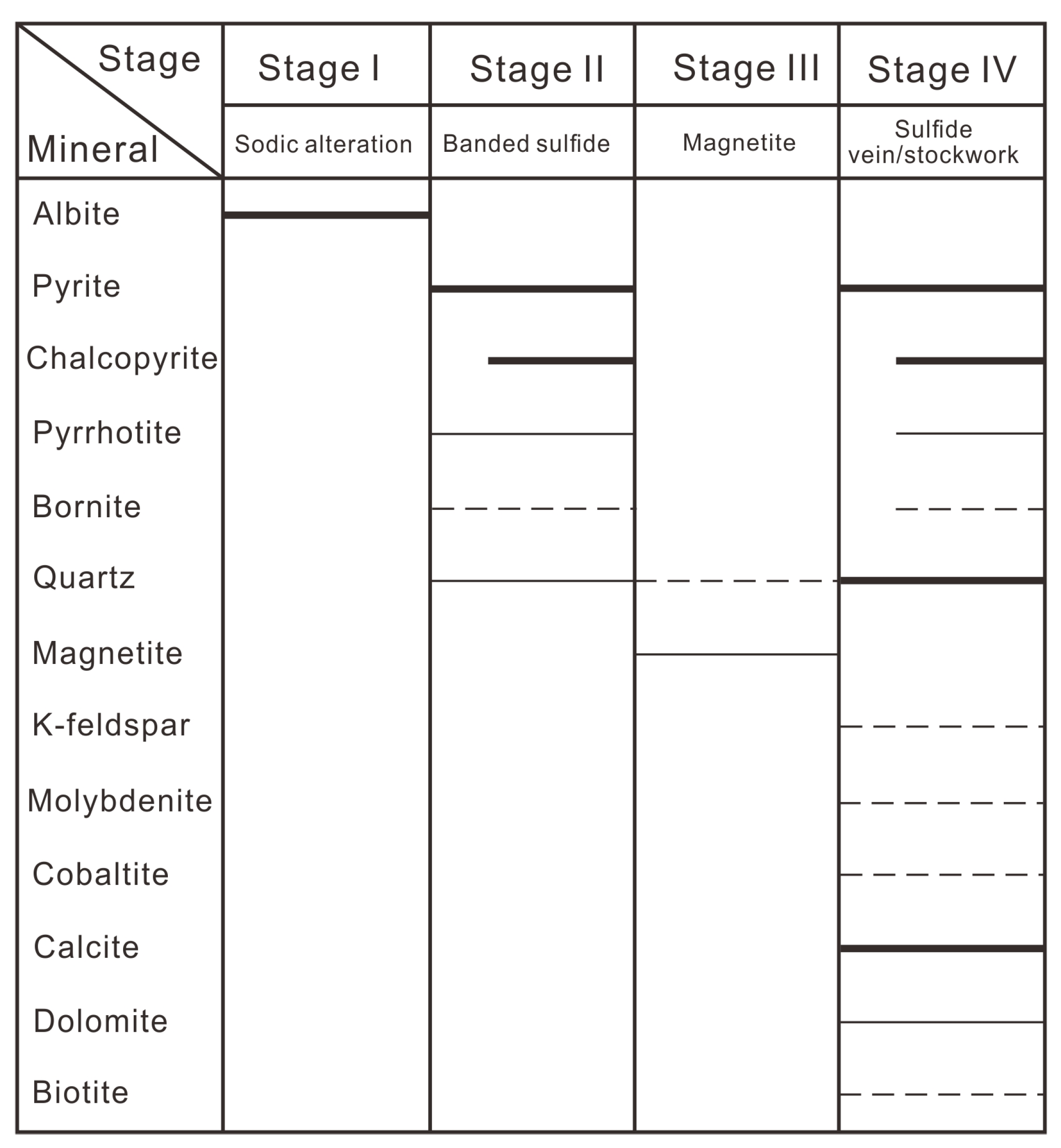 Minerals 14 00936 g006