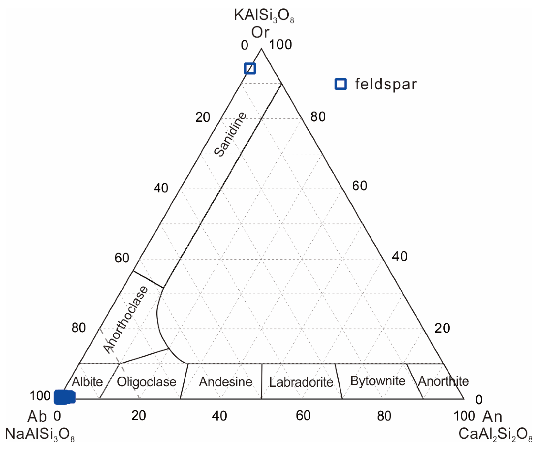 Minerals 14 00936 g007