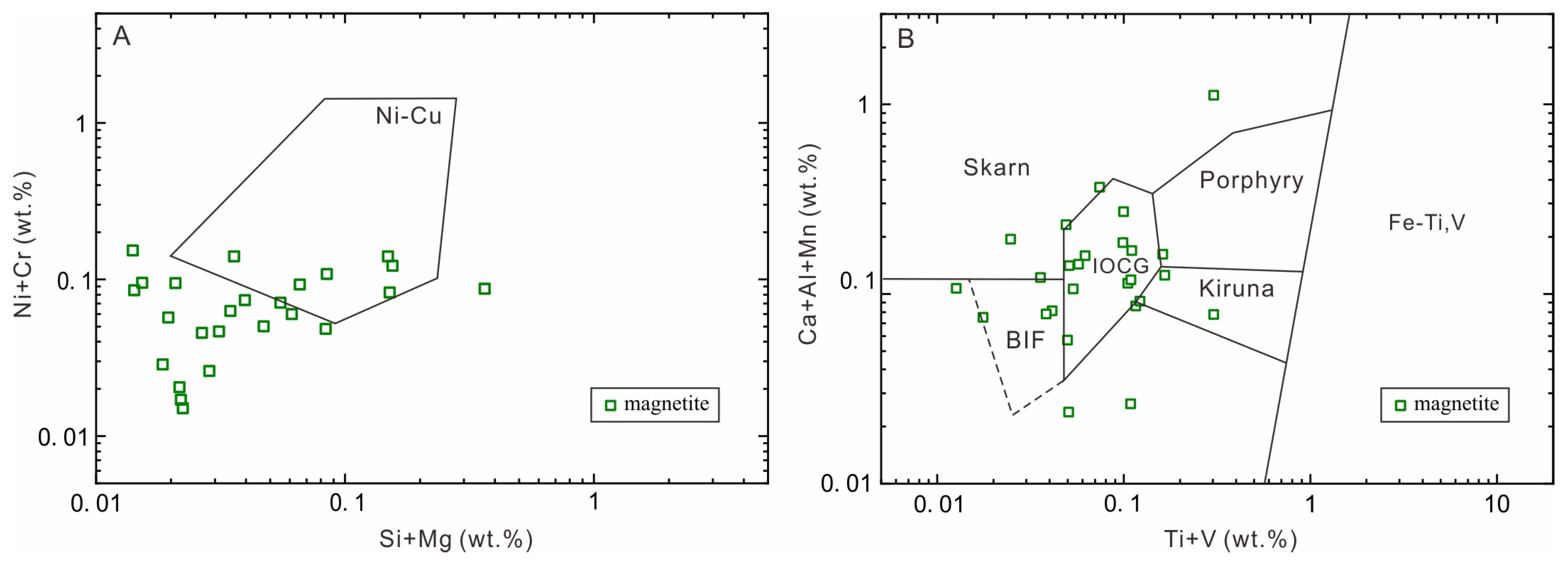 Minerals 14 00936 g008