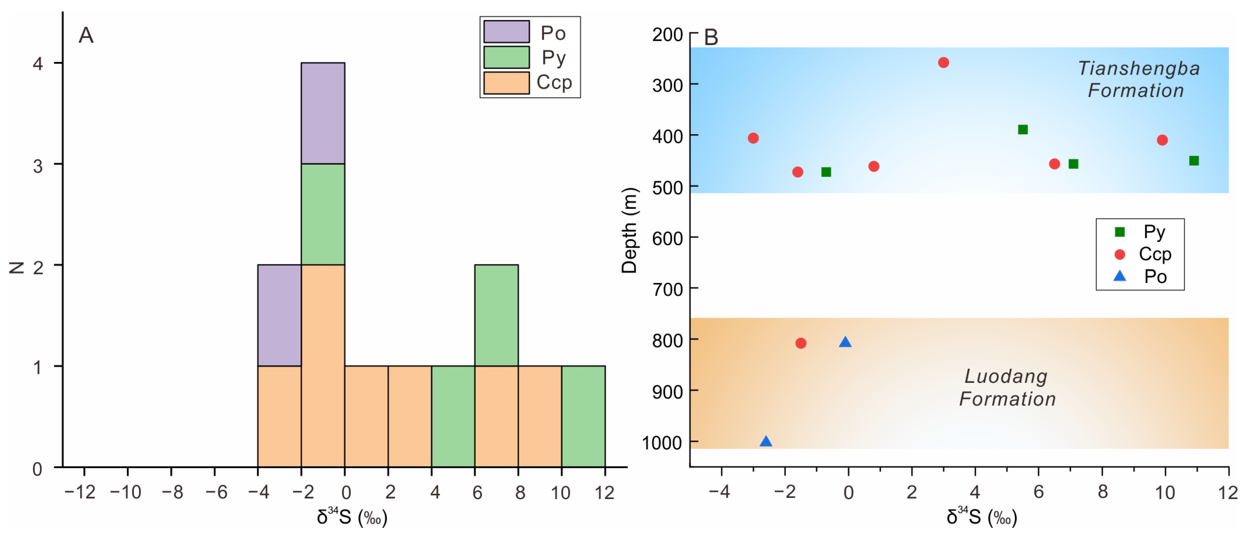 Minerals 14 00936 g010