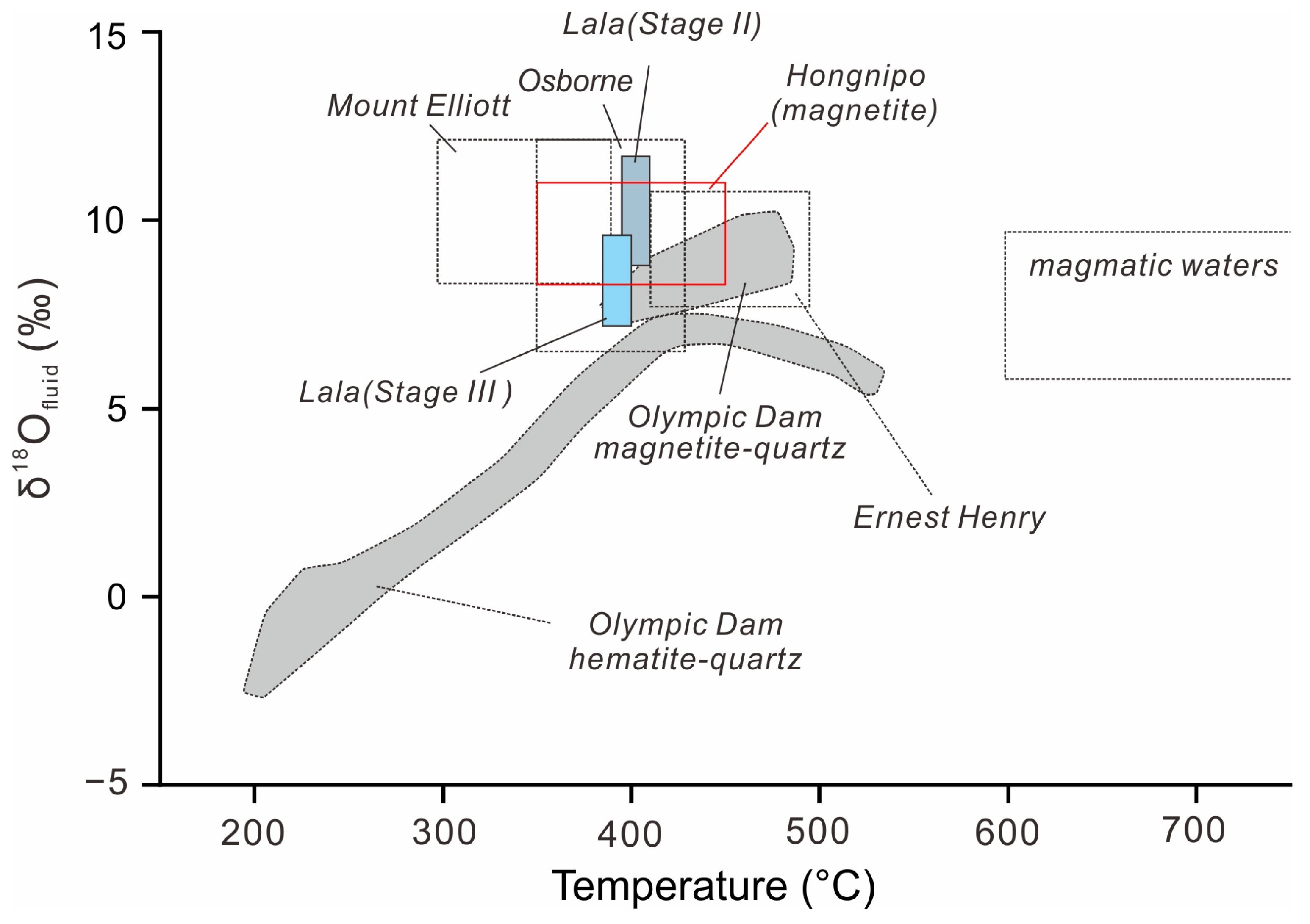 Minerals 14 00936 g011