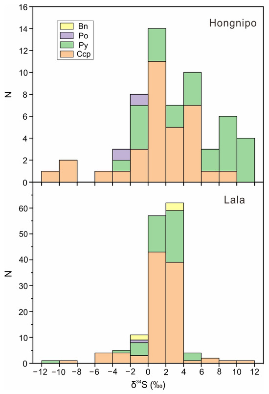 Minerals 14 00936 g012