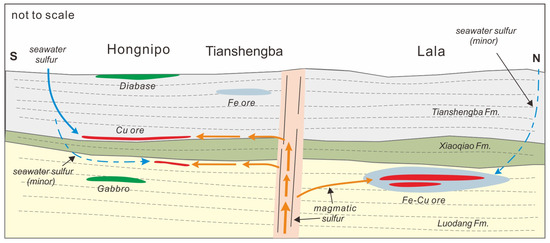Minerals 14 00936 g013