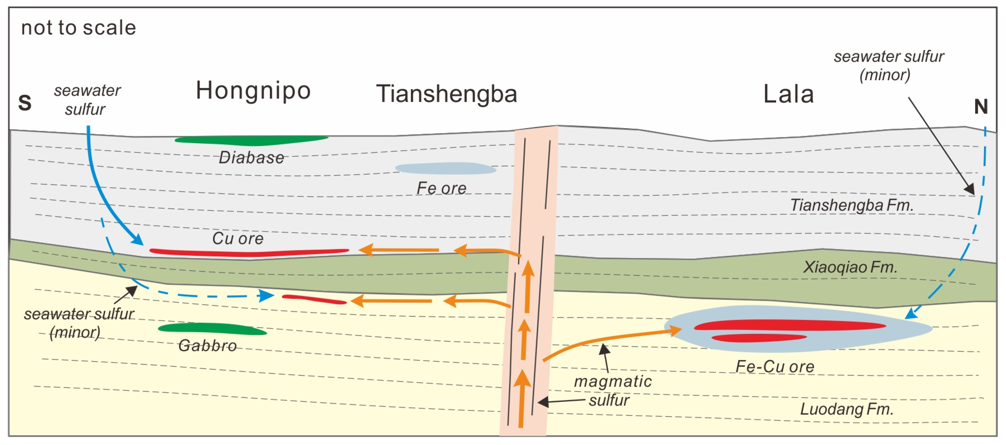 Minerals 14 00936 g013