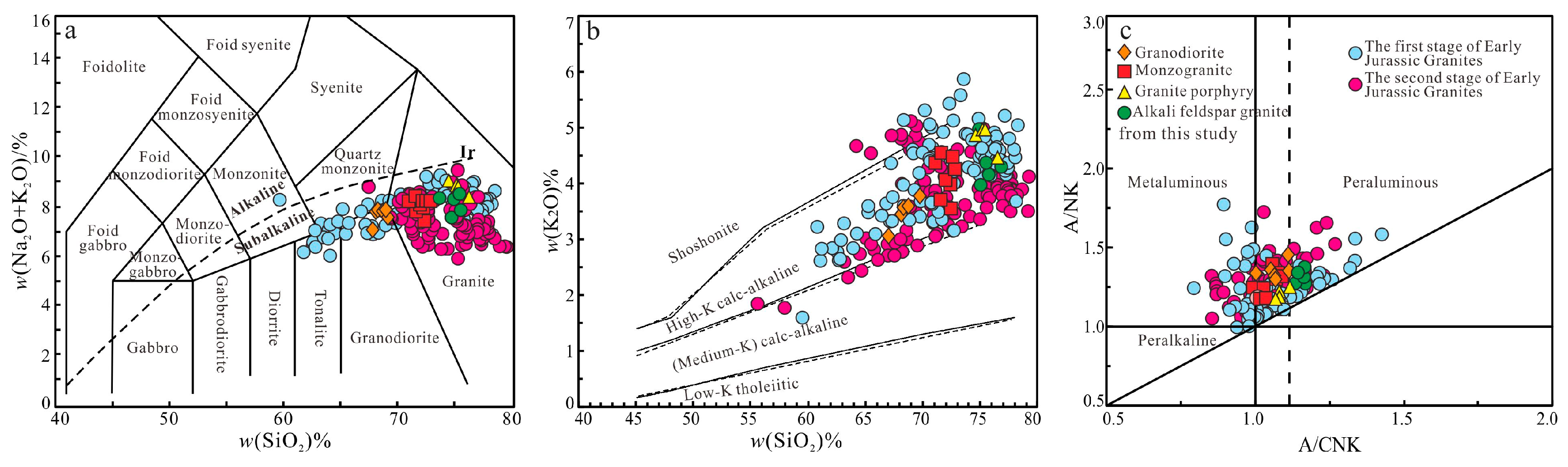 Minerals 14 00941 g005