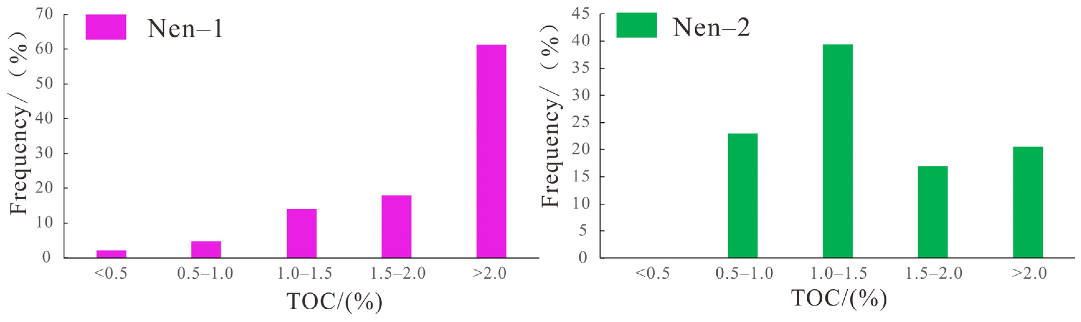 Minerals 14 00942 g002