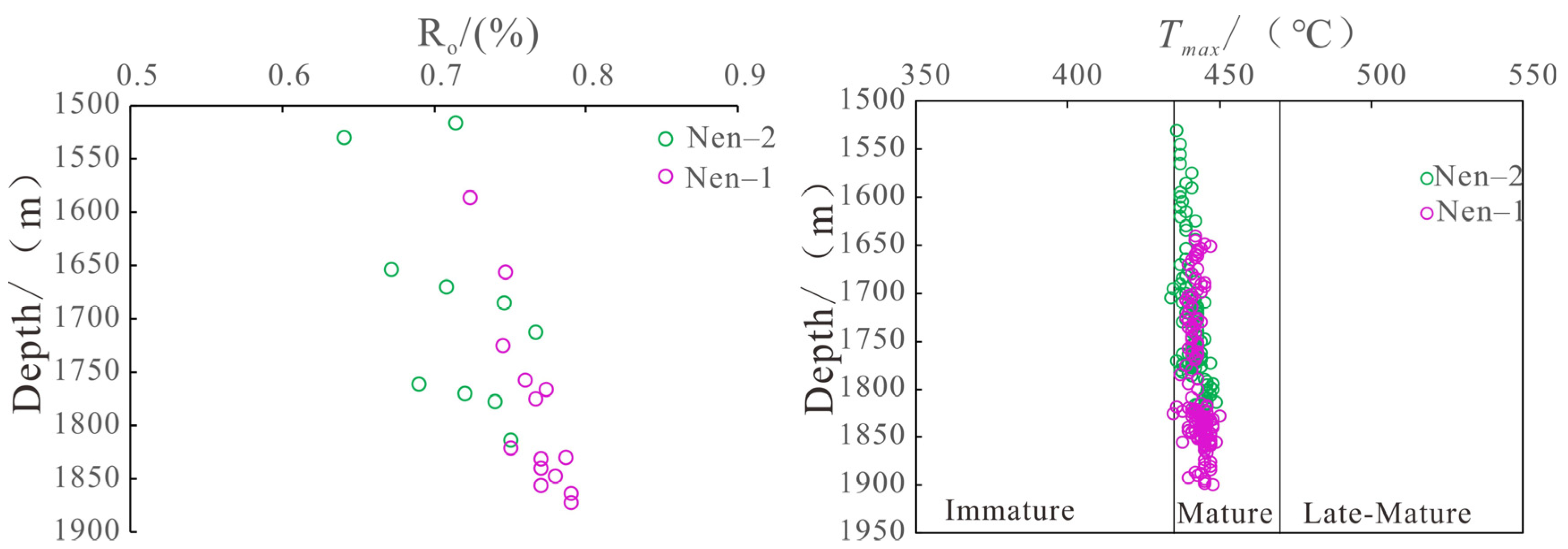 Minerals 14 00942 g004