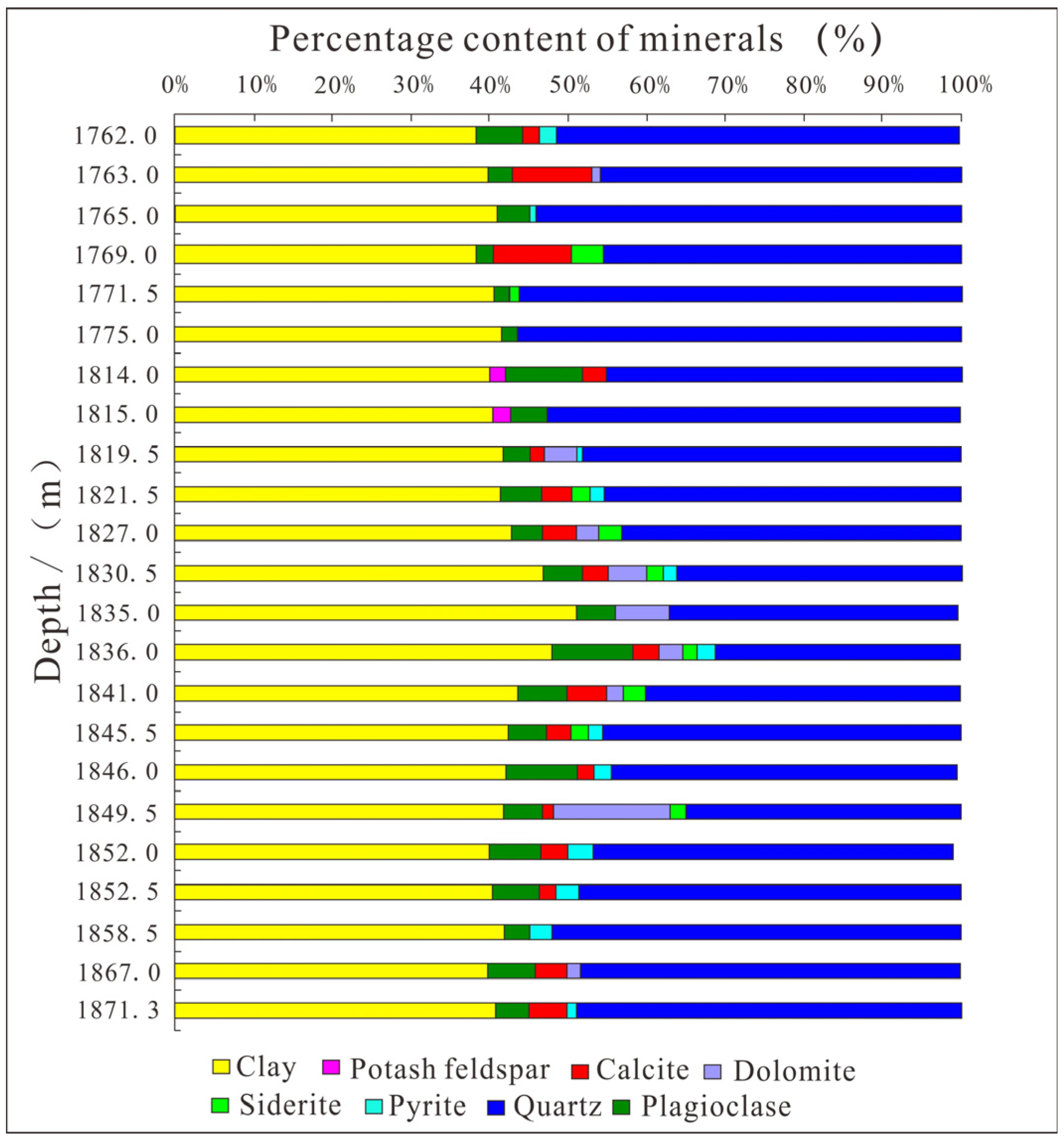 Minerals 14 00942 g006