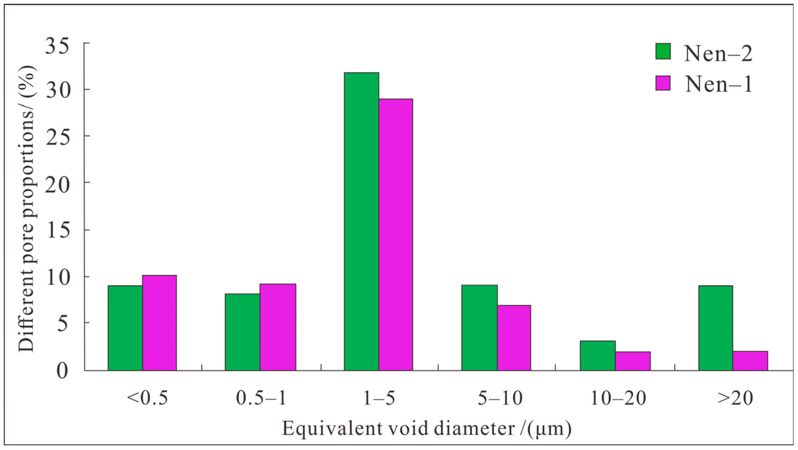 Minerals 14 00942 g007