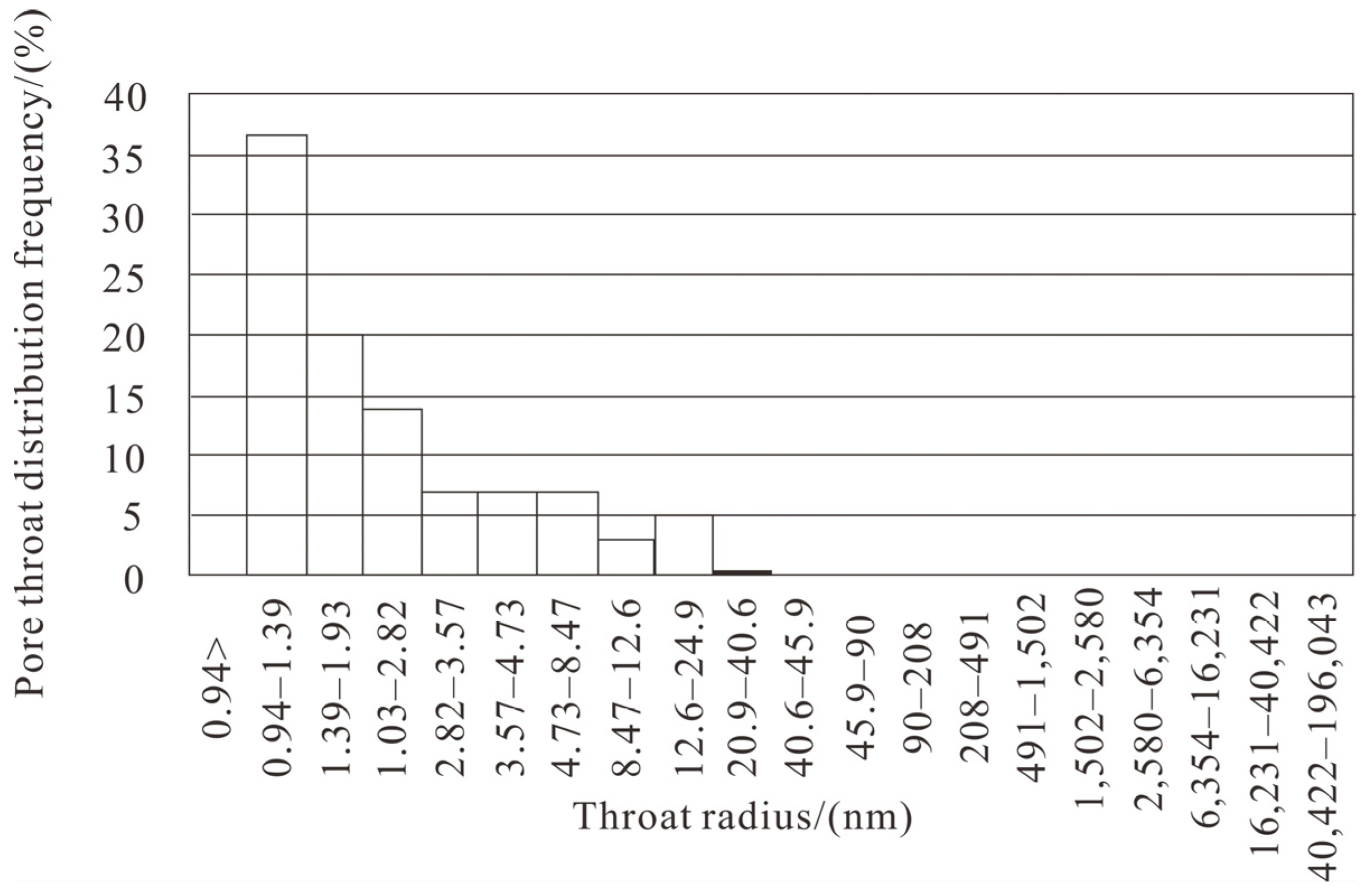 Minerals 14 00942 g008